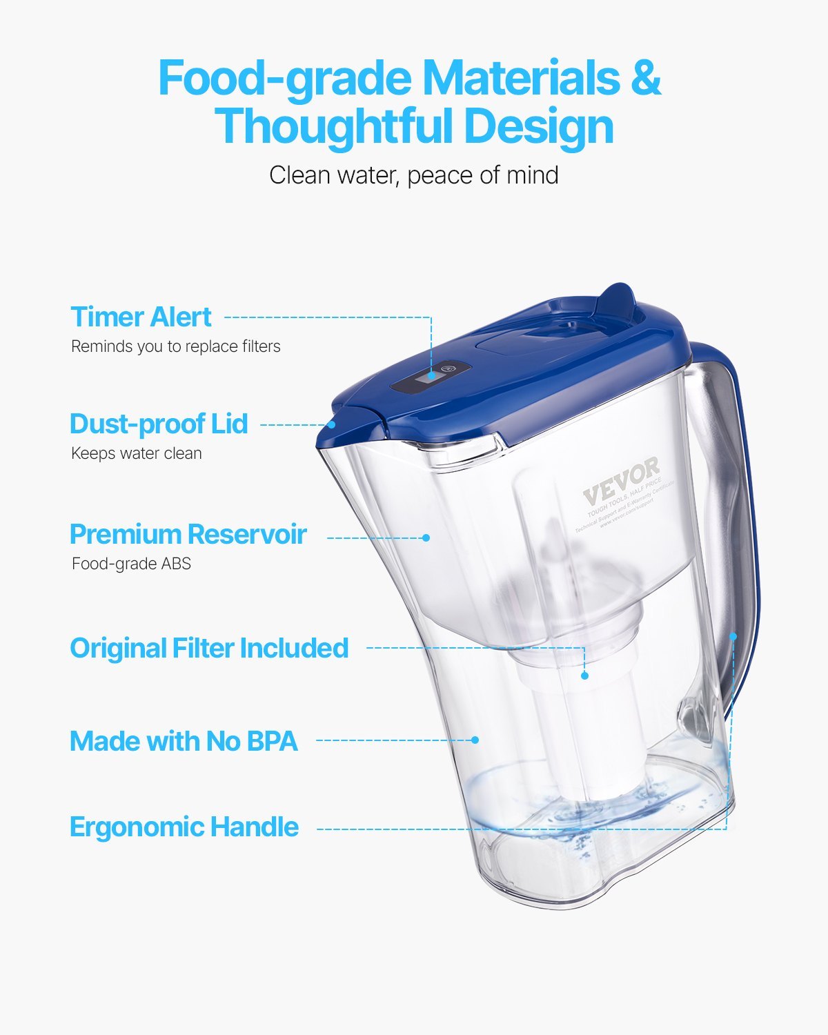 Water Filter Pitcher 9 Cup 5-stage Water Filter Dispenser 40 Gallons No BPA