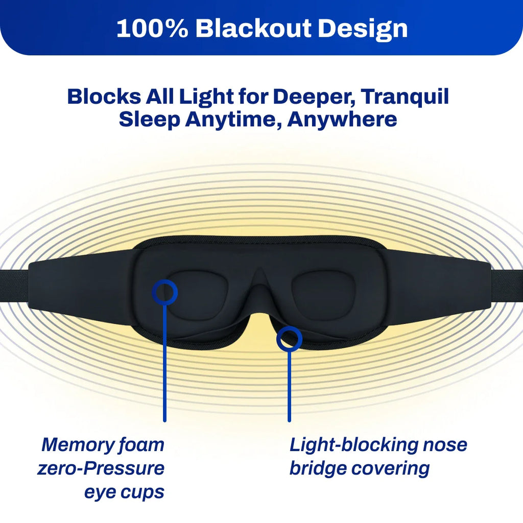EMF Radiation Protection Sleep Mask