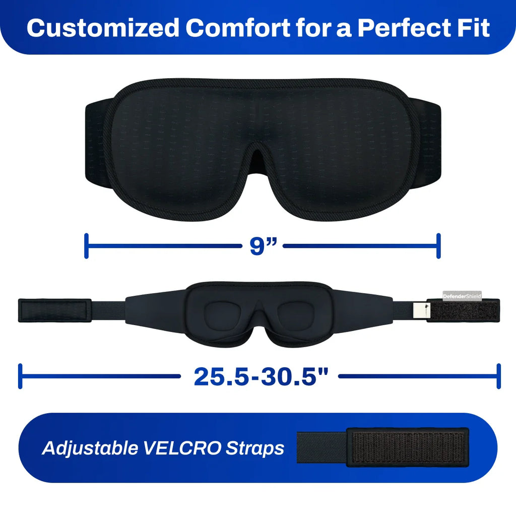 EMF Radiation Protection Sleep Mask